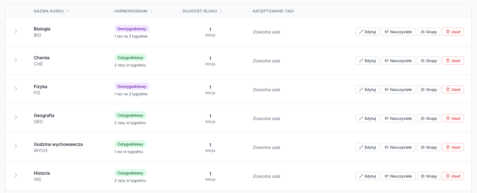 Zarządzanie przedmiotami