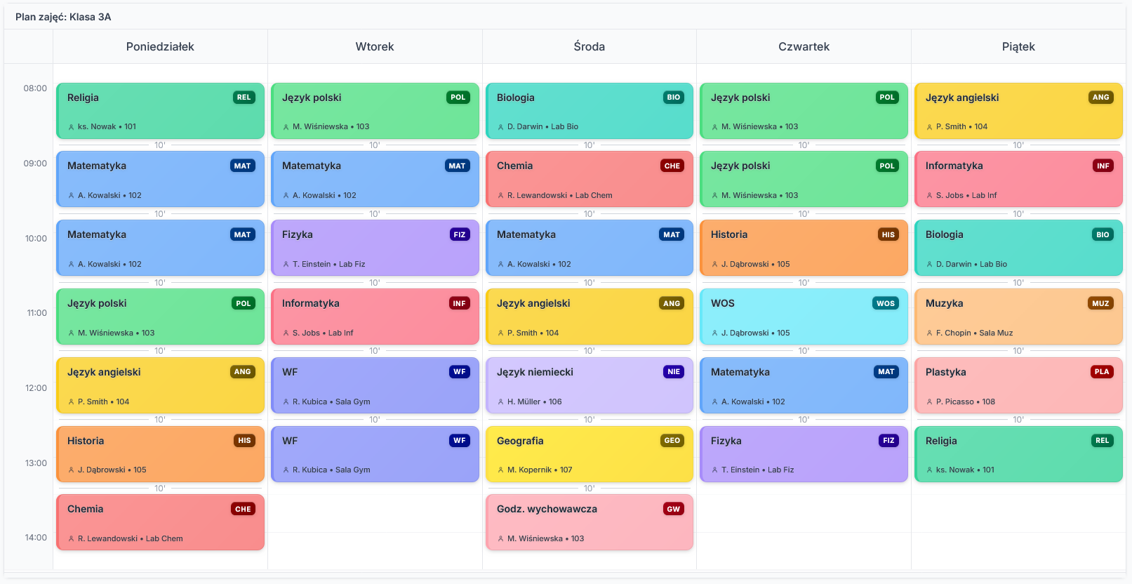 Przykładowy plan lekcji wygenerowany przez EduPlaner